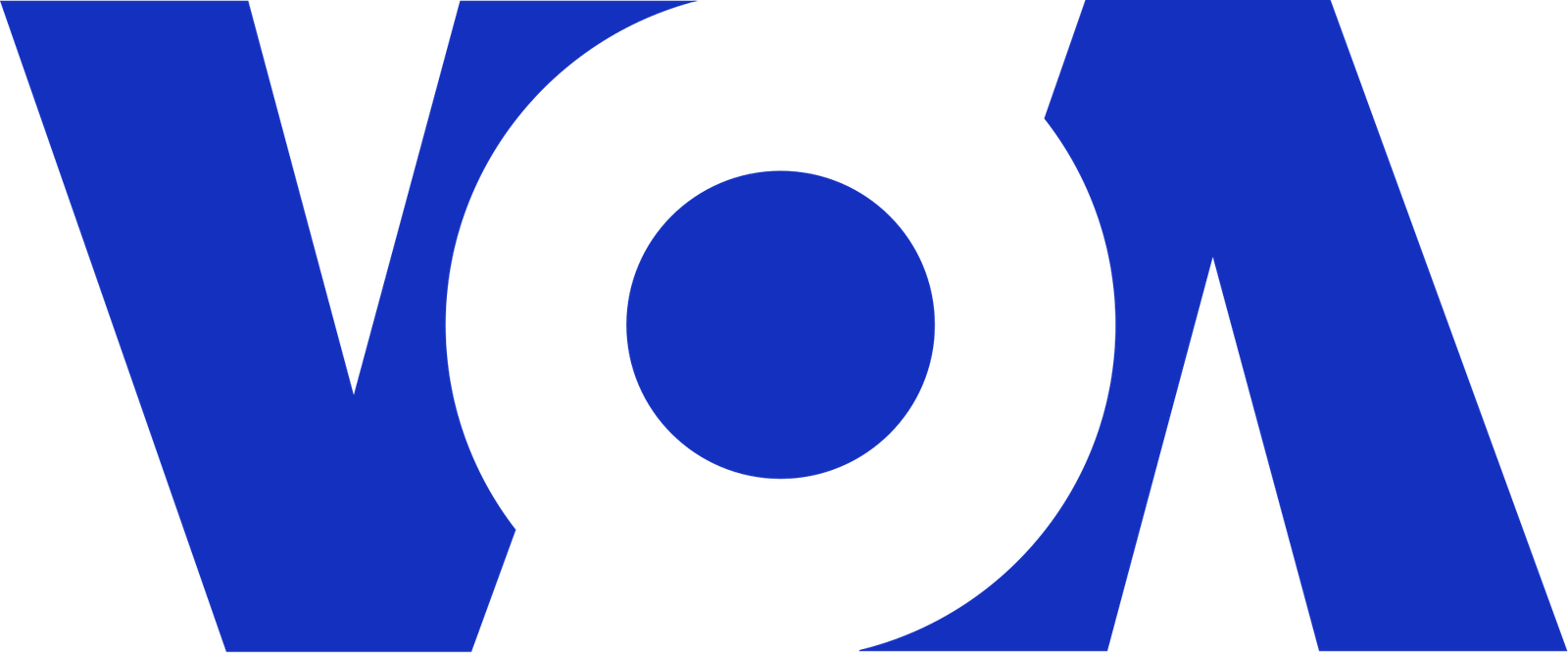 VOA
